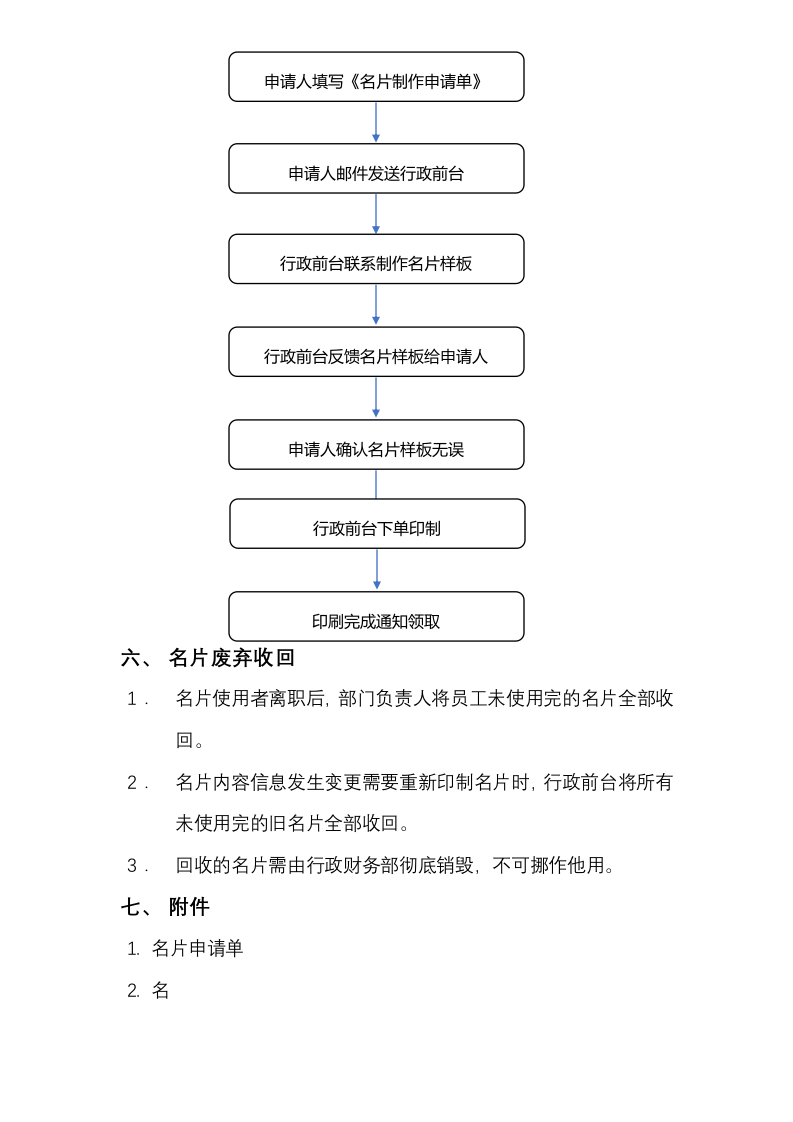 01-片管理制度.docx 第2页
