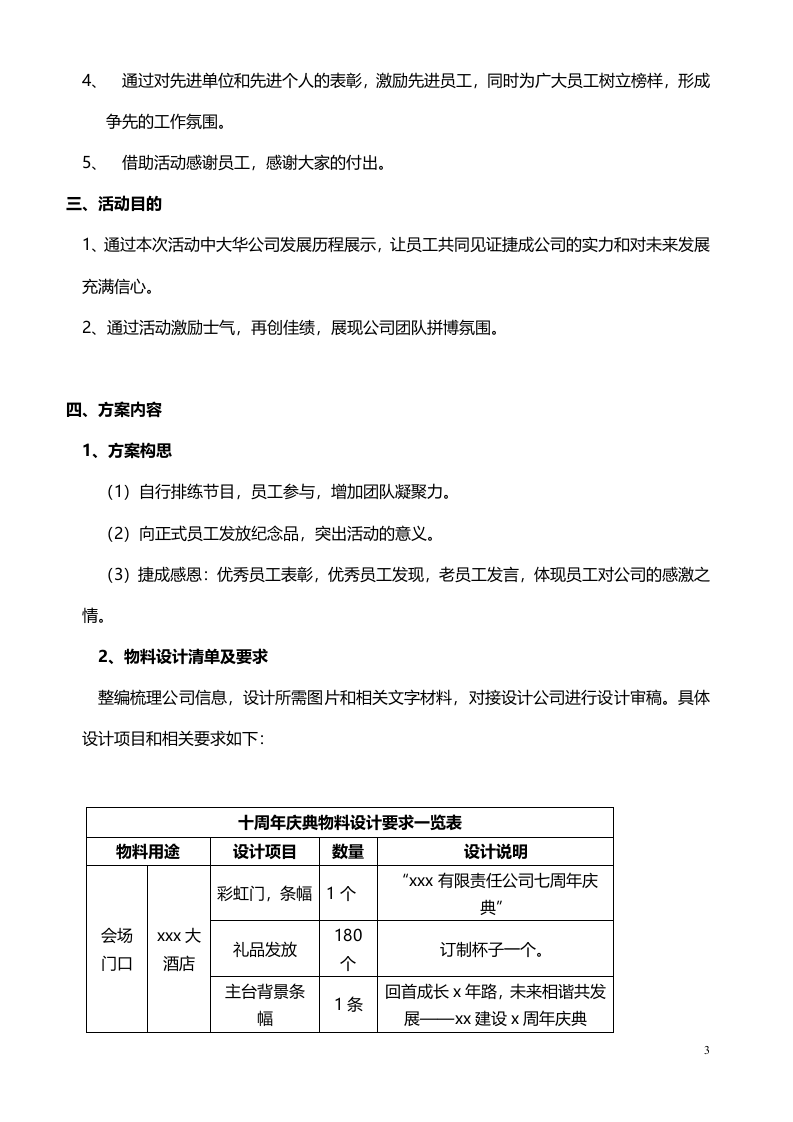 公司周年庆典活动策划方案.docx 第3页