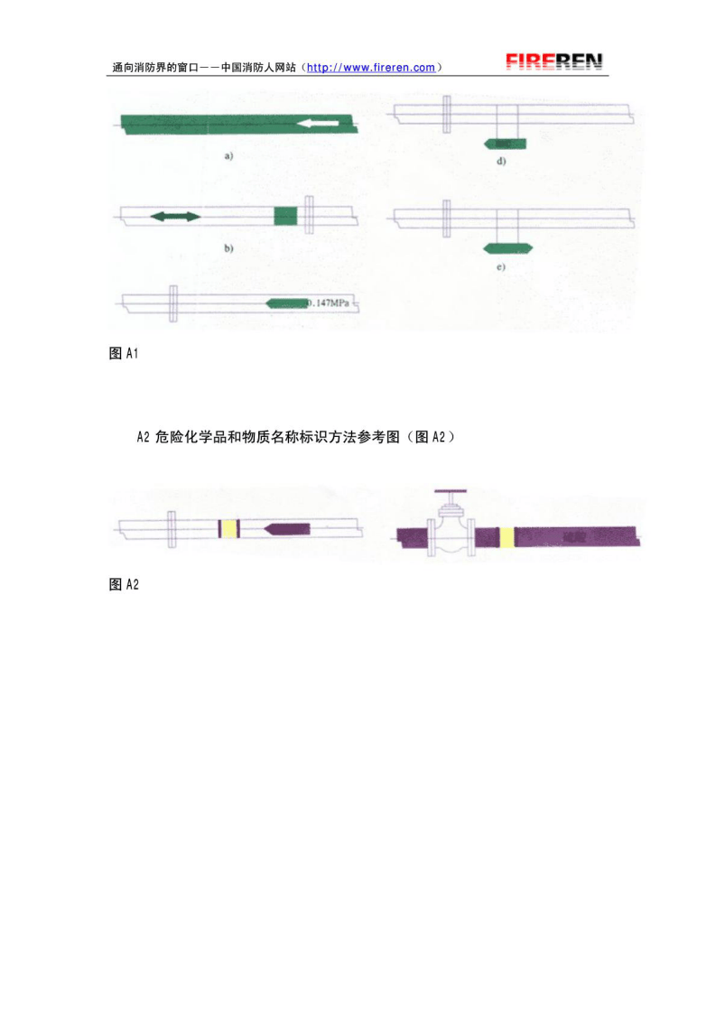 GB7231-2003(工业管道的基本识别色、识别符号和安全标识).pdf 第5页
