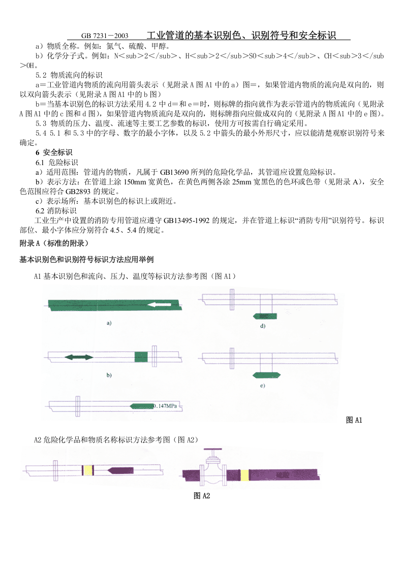 工业管道的基本识别色GB7231-2003.doc 第2页
