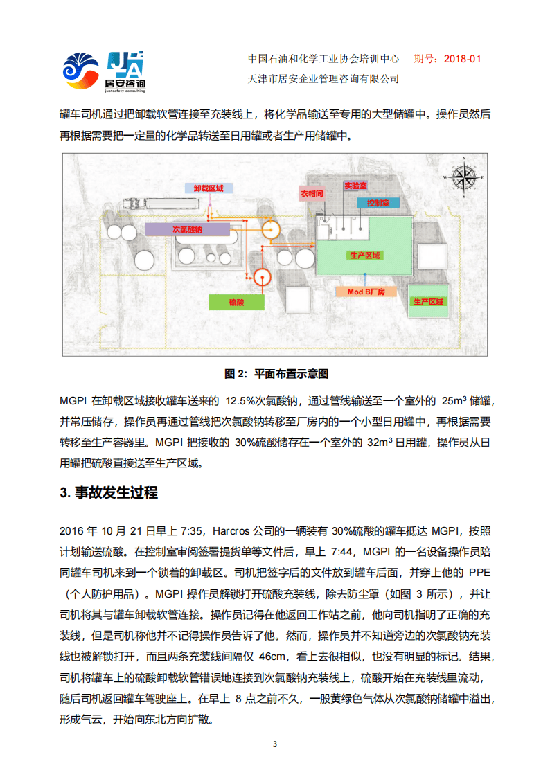 CSB经典案例分析-MGPI工厂罐车卸载操作化学品意外混合事故.pdf 第3页