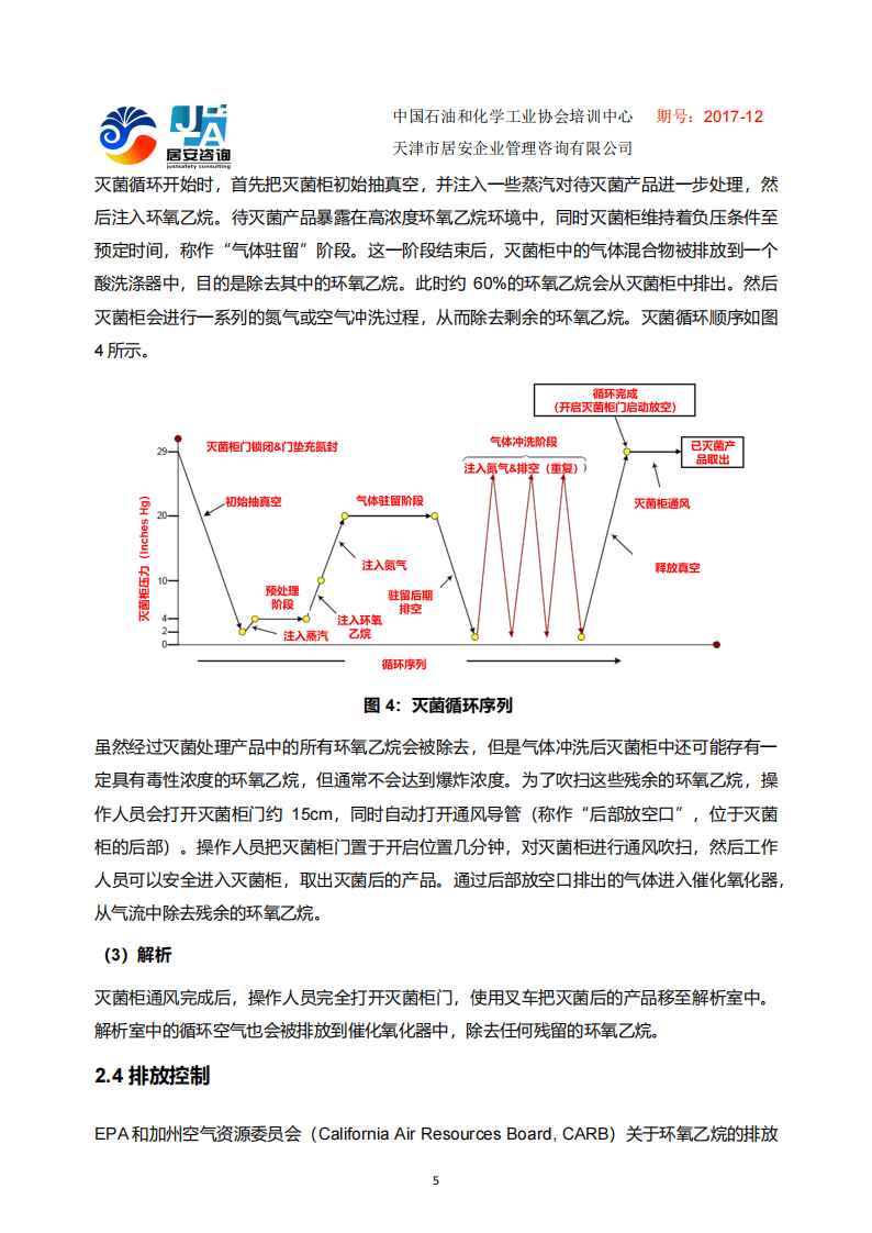 CSB经典案例分析-Sterigenics国际公司医用品灭菌装置环氧乙烷爆炸事故.pdf 第5页
