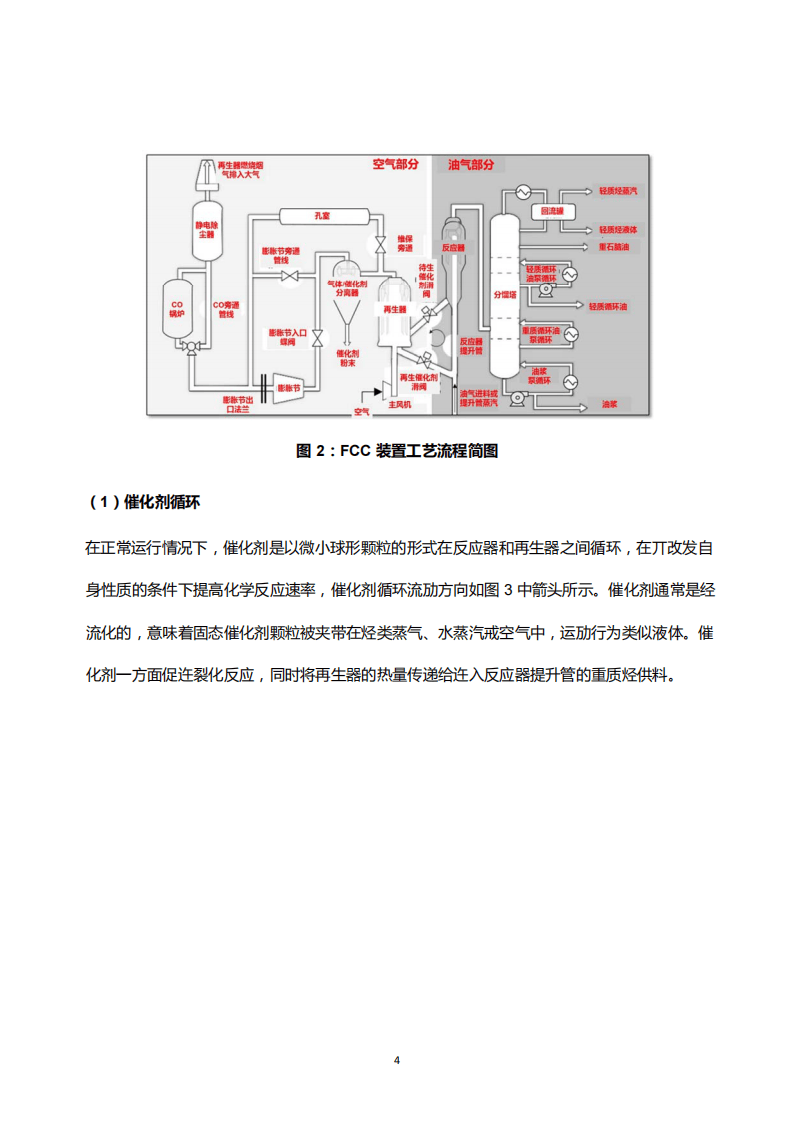 CSB经典案例分析&mdash;埃克森美孚公司Torrance為油厂静电除尘器爆炸事故（需要校对改错别字）.pdf 第4页