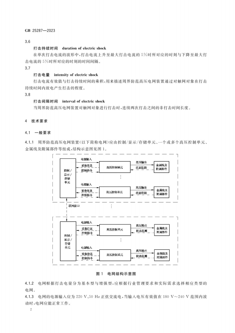 周界防范高压电网装置GB 25287-2023.pdf 第5页