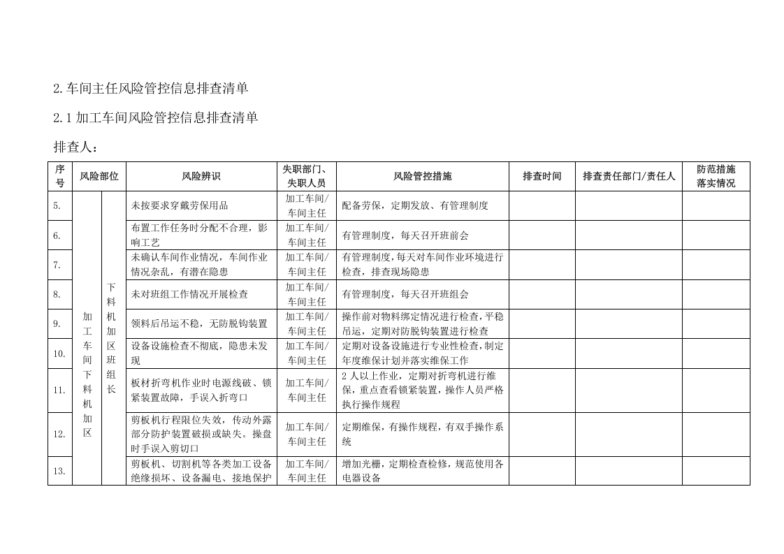 风险管控信息台账排查清单.doc 第2页