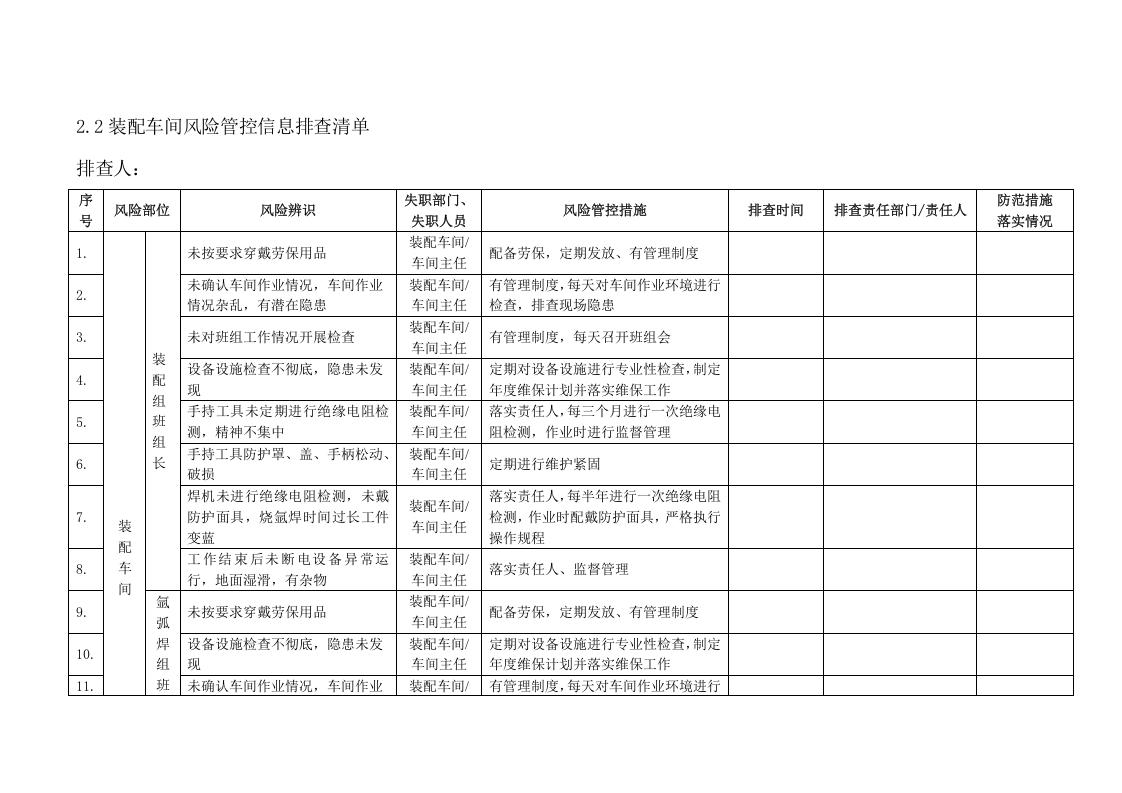 风险管控信息台账排查清单.doc 第4页