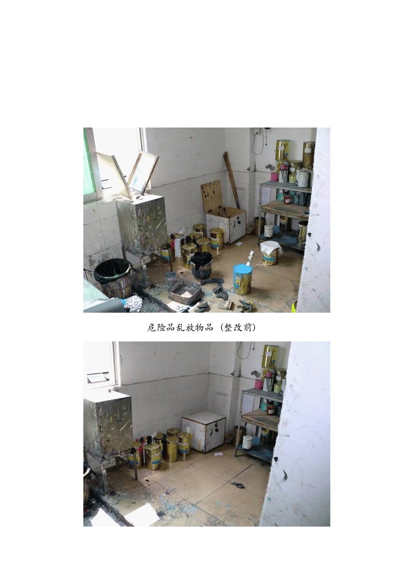 企业主要安全隐患点排查清单.doc 第3页