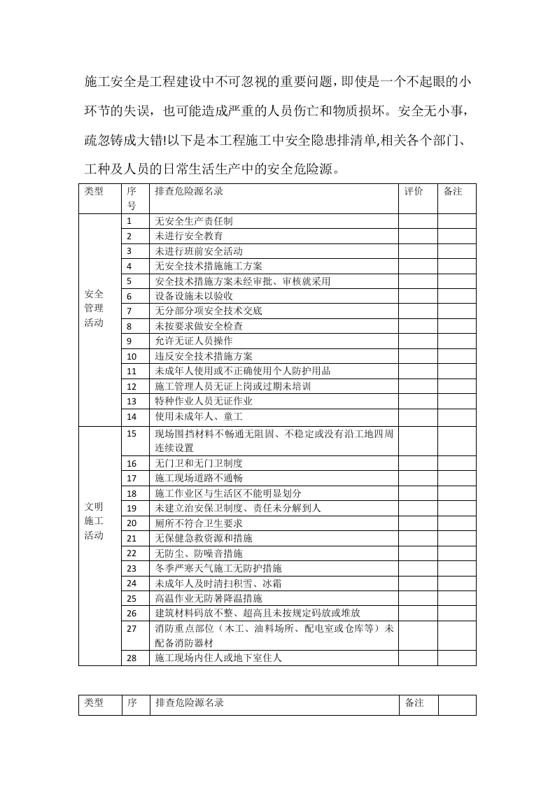 施工现场隐患排查清单.docx 第2页