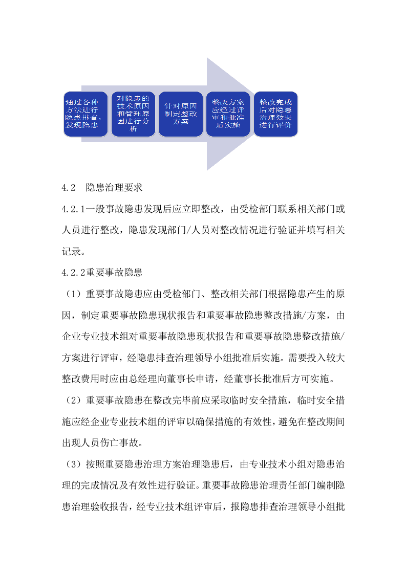 事故隐患排查治理管理制度(B).docx 第2页