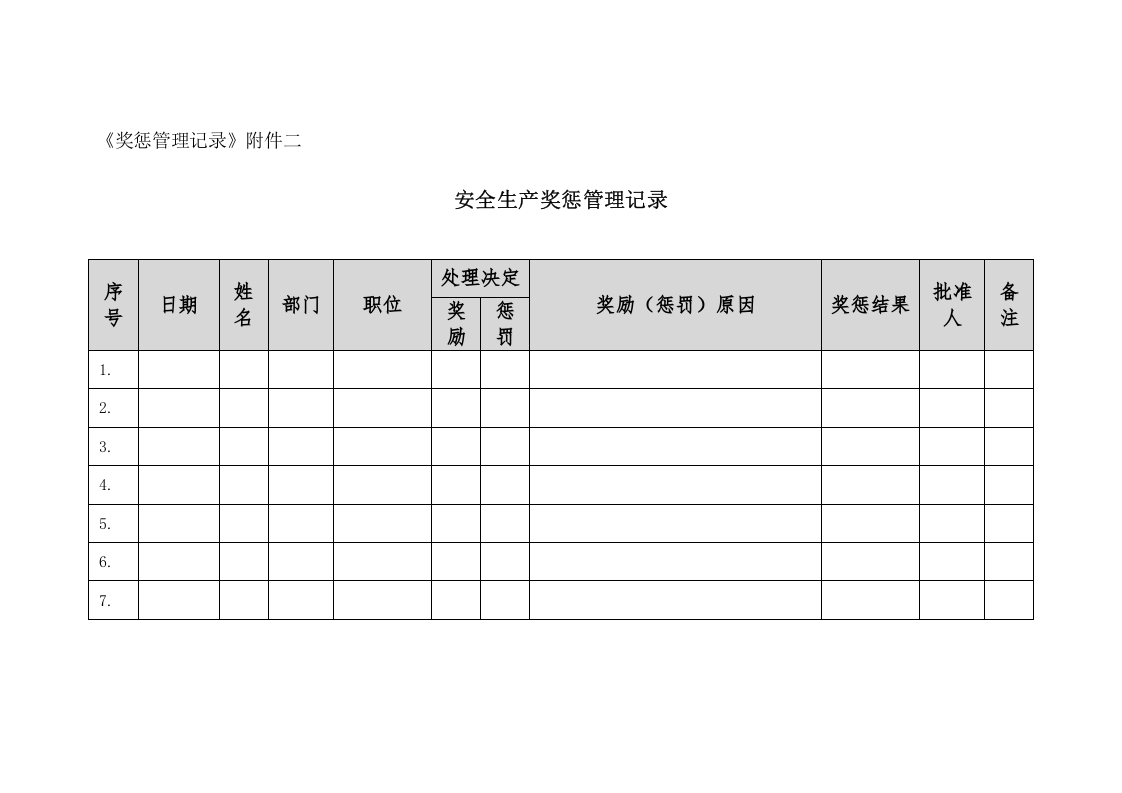 隐患排查治理奖惩办法(B).docx 第4页
