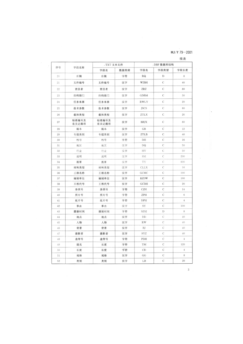 HJ_T 79-2001 环境保护档案机读目录数据交换格式.pdf 第5页