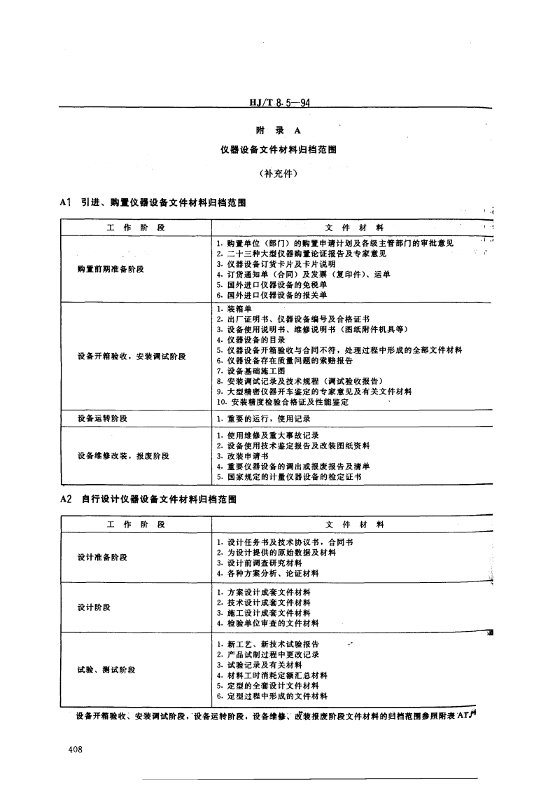 HJ_T 8.5-94 环境保护档案管理规范 环境保护仪器设备.pdf 第4页