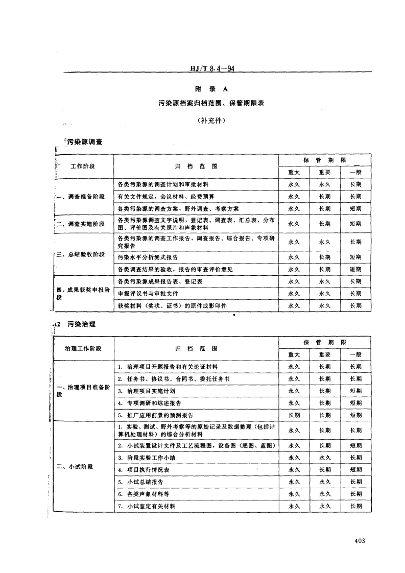 HJ_T 8.4-94 环境保护档案管理规范 污染源.pdf 第5页