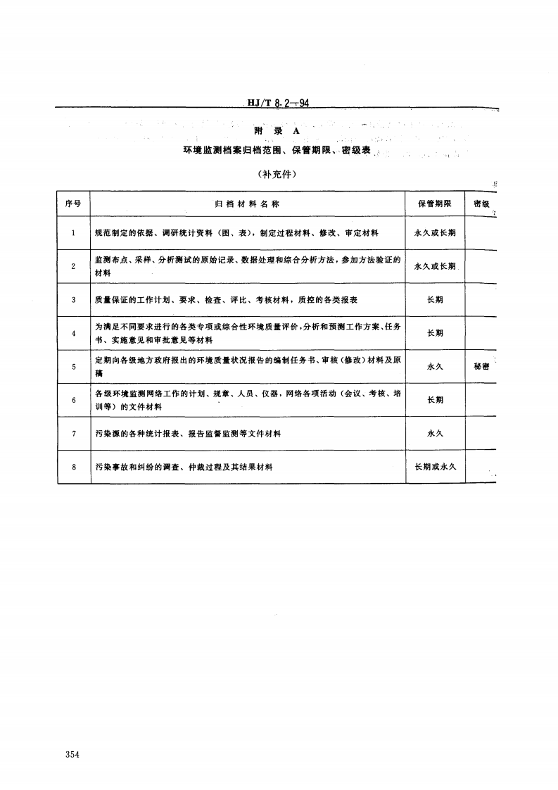 HJ_T 8.2-94 环境保护档案管理规范 环境监测.pdf 第5页