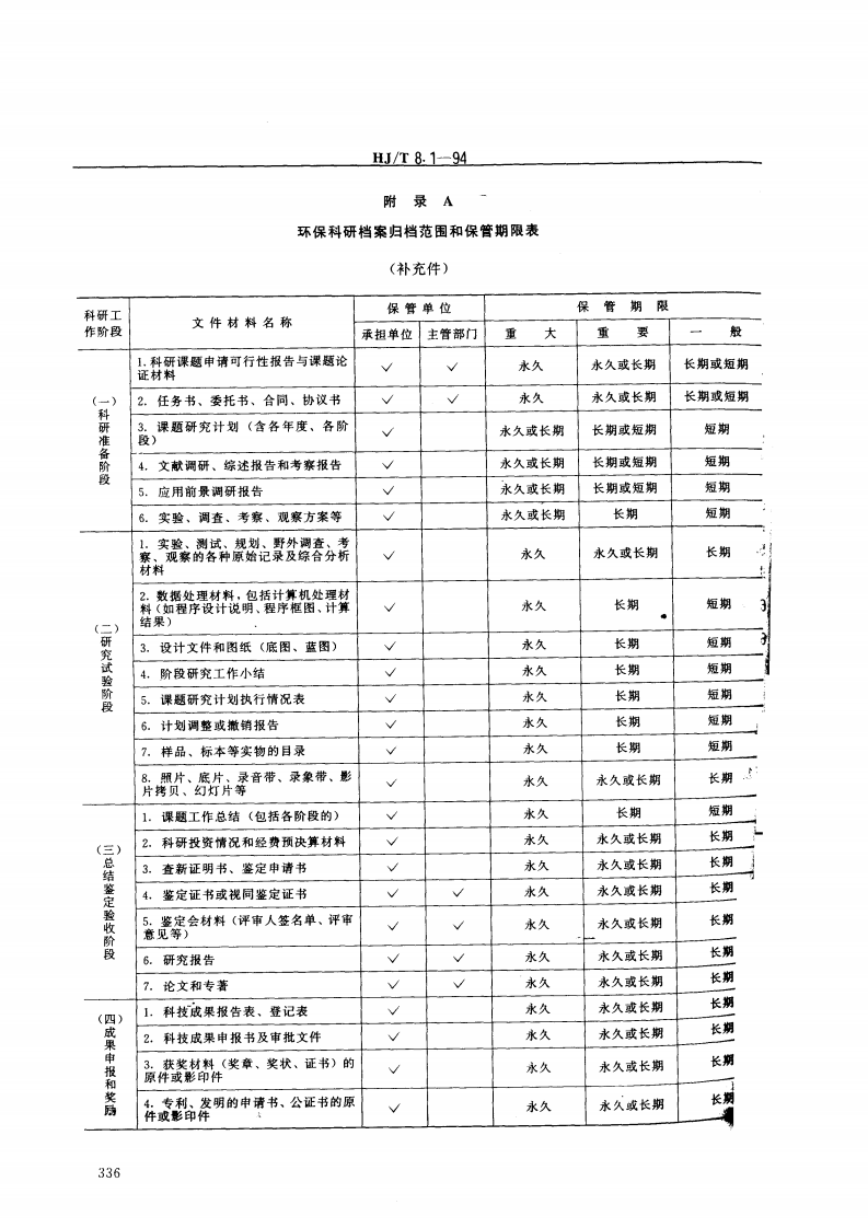 HJ_T 8.1-94 环境保护档案管理规范 科学研究.pdf 第5页