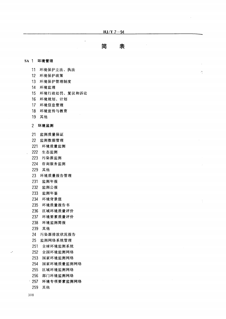 HJ_T 7-94 中国档案分类法 环境保护档案分类表.pdf 第3页