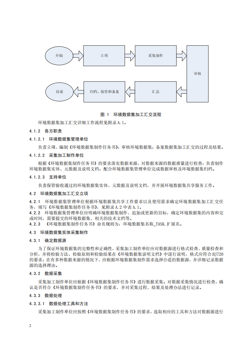 HJ 721-2014 环境数据集加工汇交流程.pdf 第5页