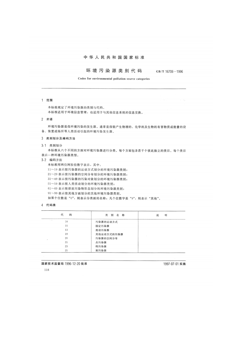 GB_T 16706-1996 环境污染源类别代码.pdf 第2页