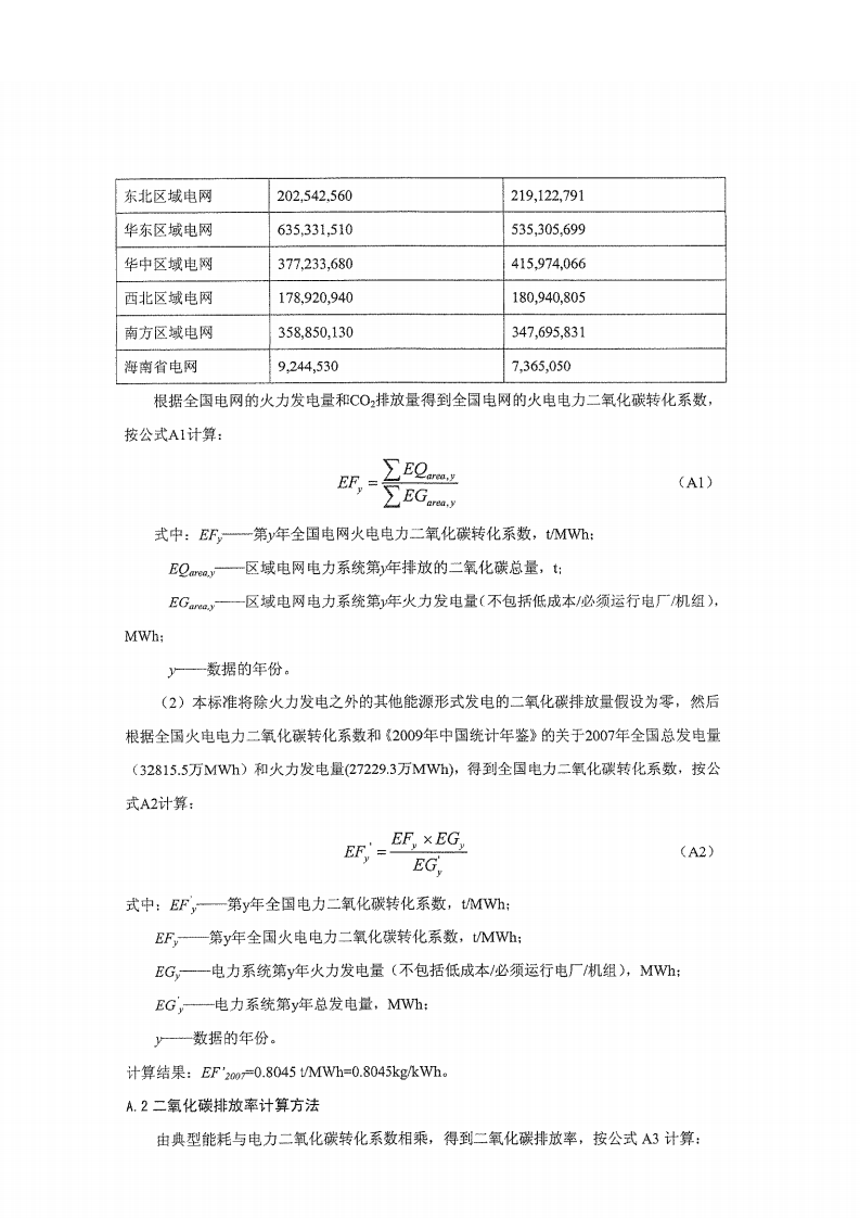 《环境标志产品技术要求 数字式一体化速印机》（HJ 472-2009）修改方案（公告 2010年第70号 附件四）.pdf 第2页