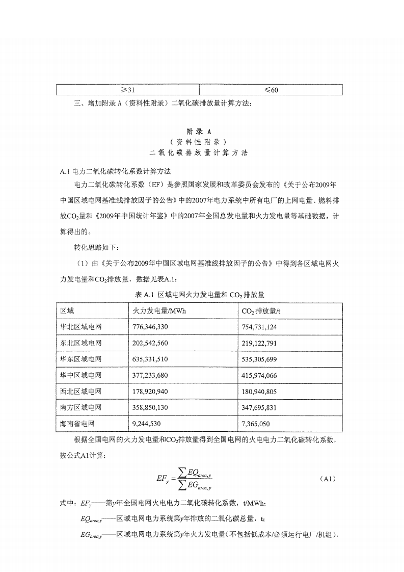 《环境标志产品技术要求 数字式多功能复印设备》（HJ_T 424-2008）修改方案（公告 2010年第70号 附件三）.pdf 第2页