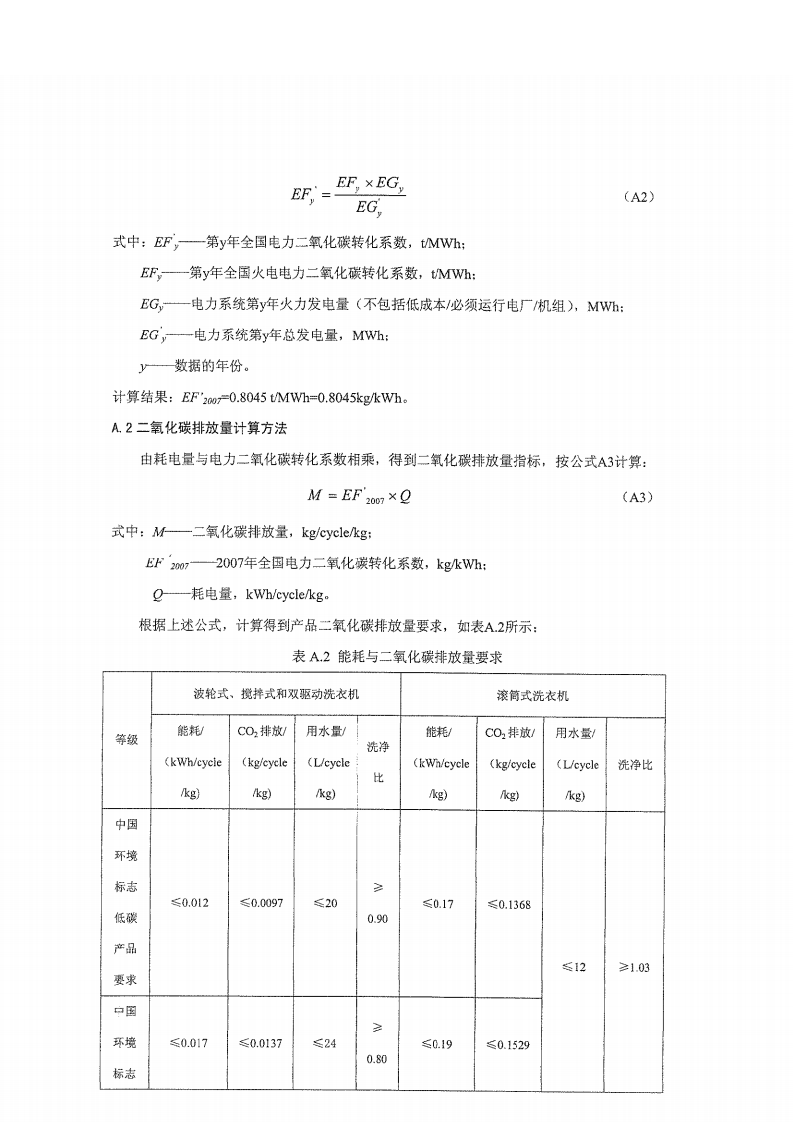 《环境标志产品技术要求 家用电动洗衣机》（HJ_T 308-2006）修改方案（公告 2010年第70号 附件二）.pdf 第3页