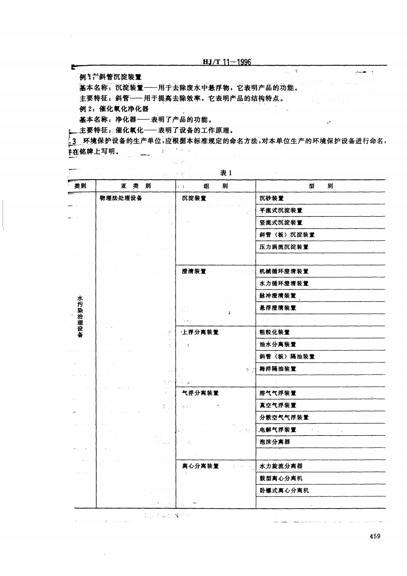 HJ_T 11-1996 环境保护设备分类与命名.pdf 第2页