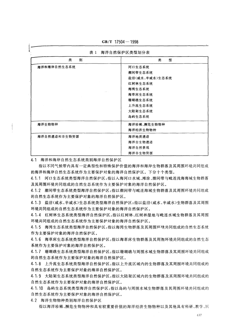 GB_T 17504-1998 海洋自然保护区类型与级别划分原则.pdf 第3页