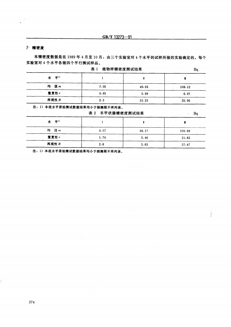GB_T 13273-91 植物、动物甲状腺中碘-131的分析方法.pdf 第4页