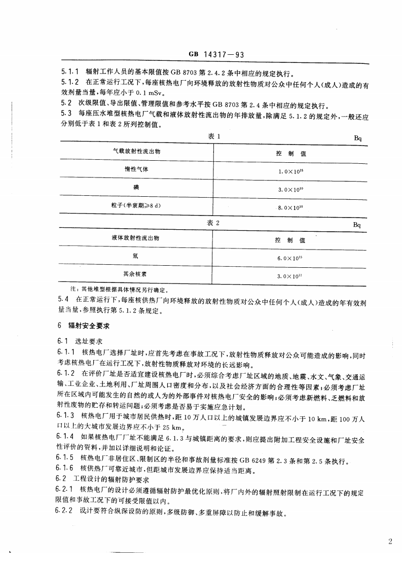 GB 14317-93 核热电厂辐射防护规定.pdf 第2页