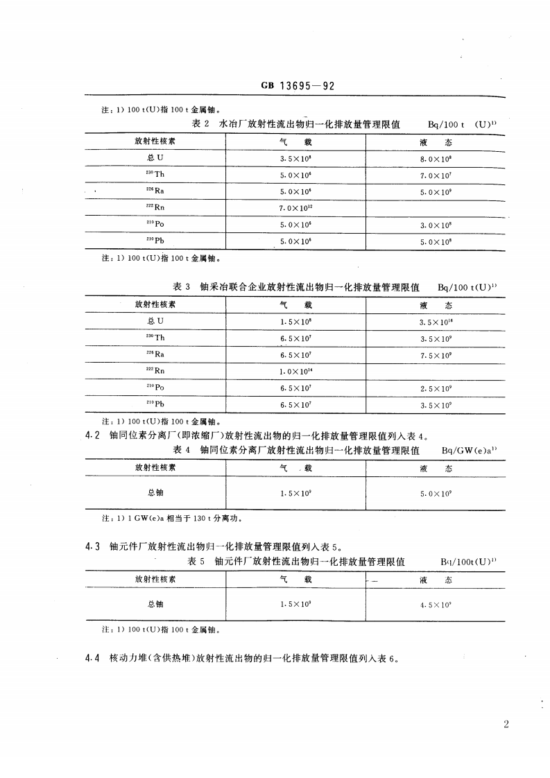 GB 13695-92 核燃料循环放射性流出物归一化排放量管理限值.pdf 第2页