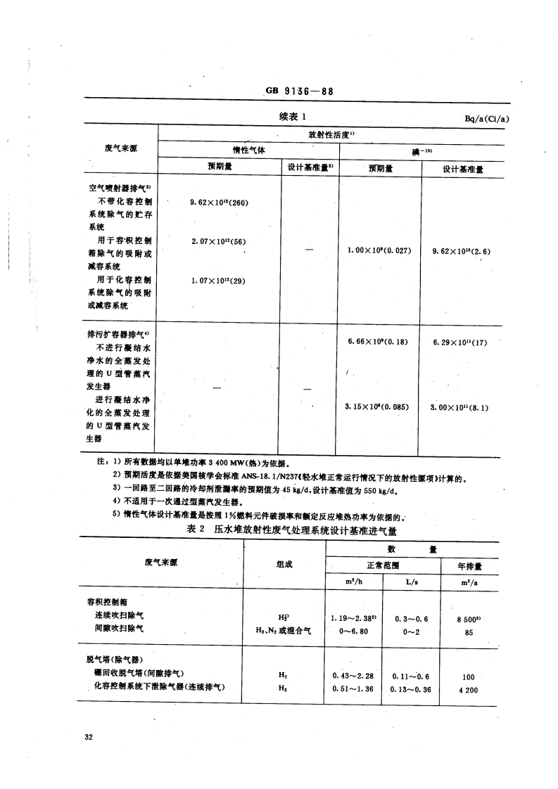 GB 9136-88 轻水堆核电厂放射性废气处理系统技术规定.pdf 第3页