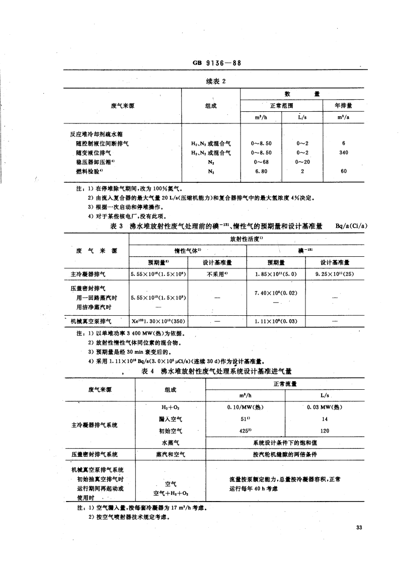 GB 9136-88 轻水堆核电厂放射性废气处理系统技术规定.pdf 第4页