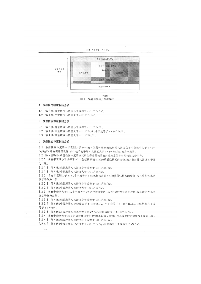 GB 9133-1995 放射性废物的分类.pdf 第2页