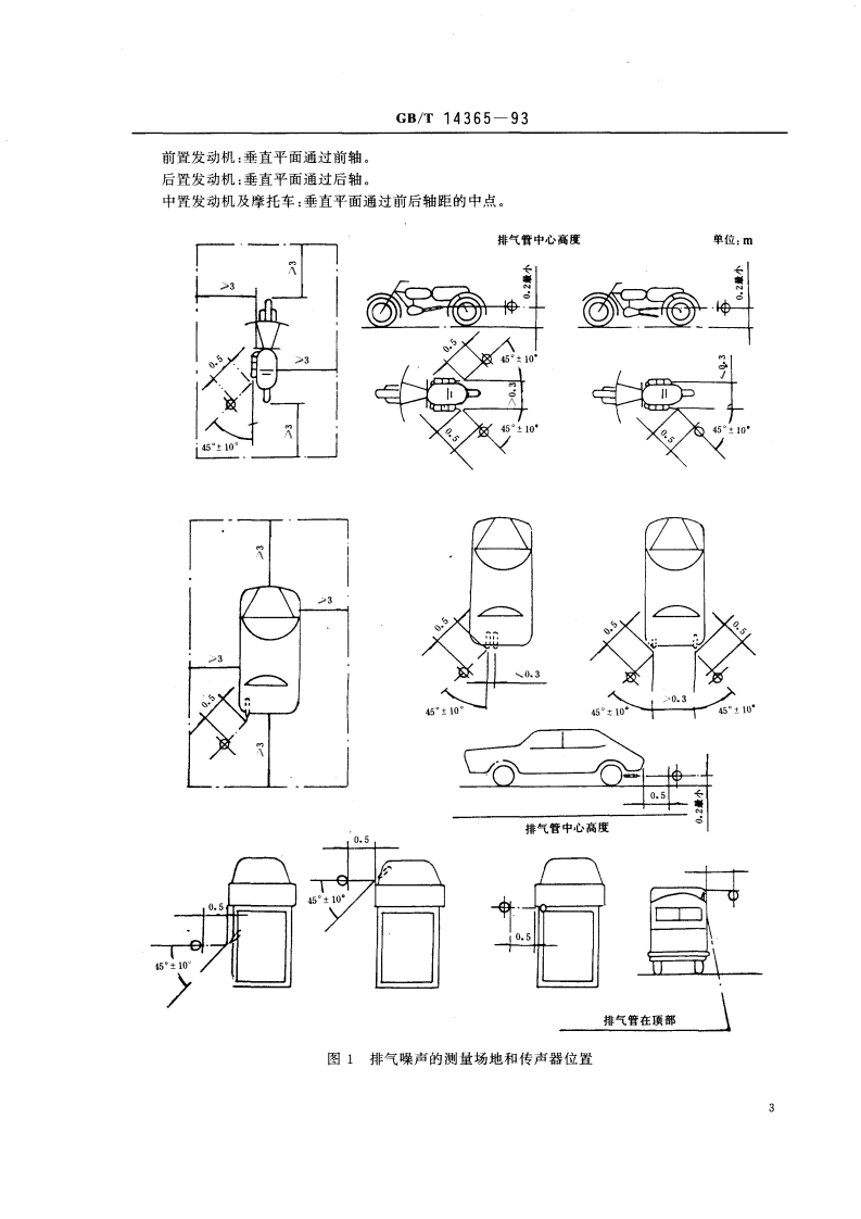 GB_T 14365-93 声学 机动车辆定置噪声测量方法.pdf 第4页