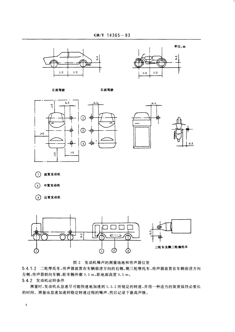 GB_T 14365-93 声学 机动车辆定置噪声测量方法.pdf 第5页