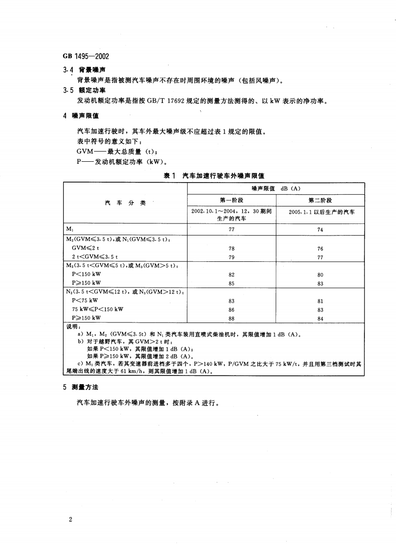 GB 1495-2002 汽车加速行驶车外噪声限值及测量方法.pdf 第5页