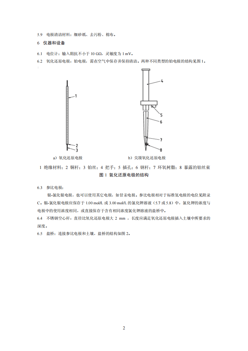 HJ 746-2015 土壤 氧化还原电位的测定 电位法.pdf 第5页