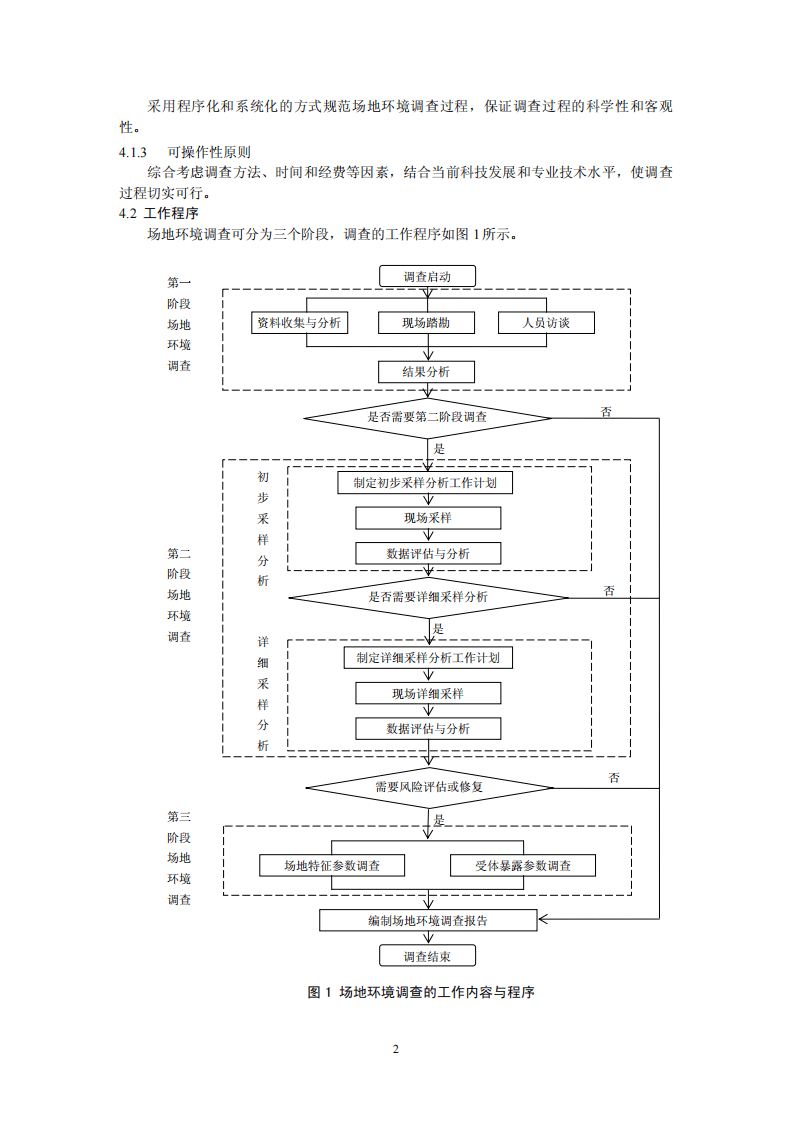 HJ 25.1-2014 场地环境调查技术导则.pdf 第5页