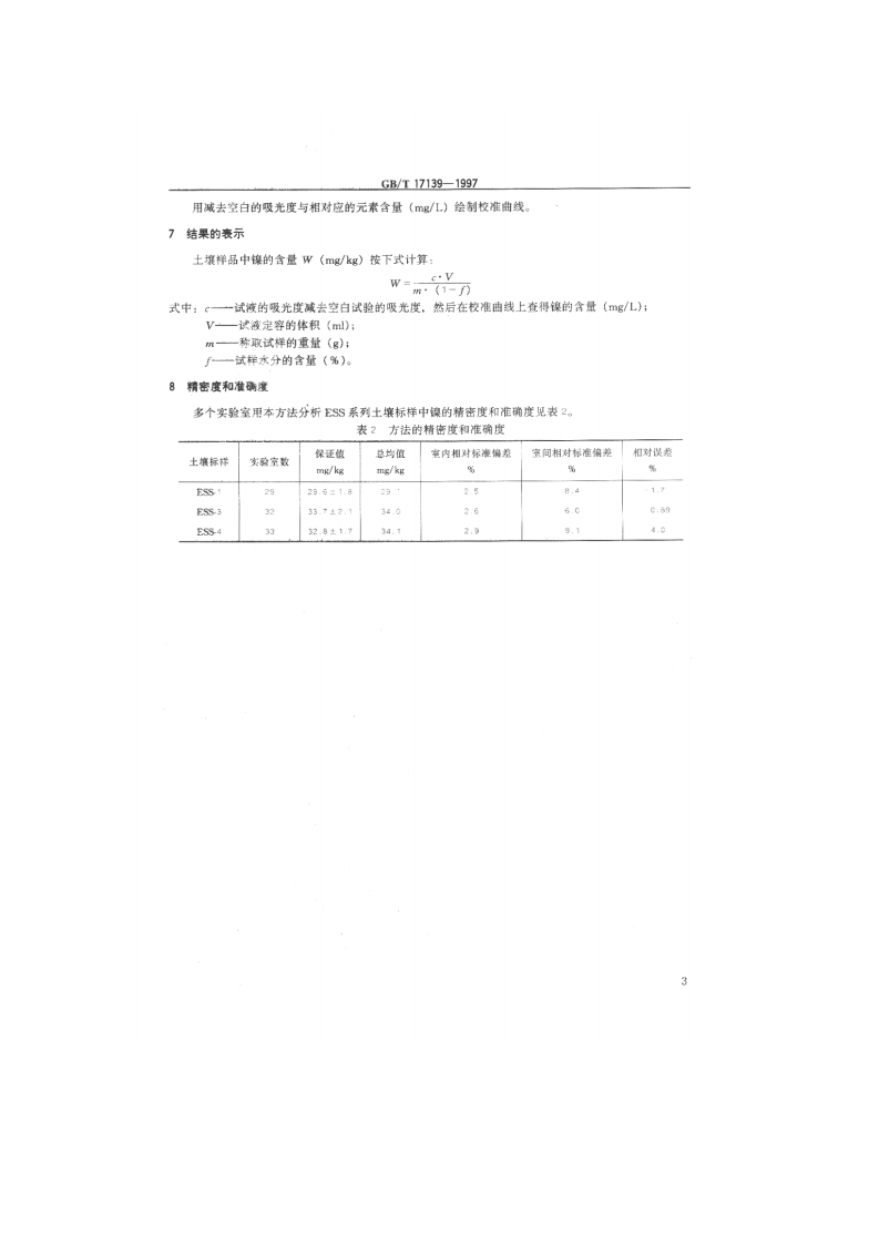 GB_T 17139-1997 土壤质量 镍的测定 火焰原子吸收分光光度法.pdf 第4页