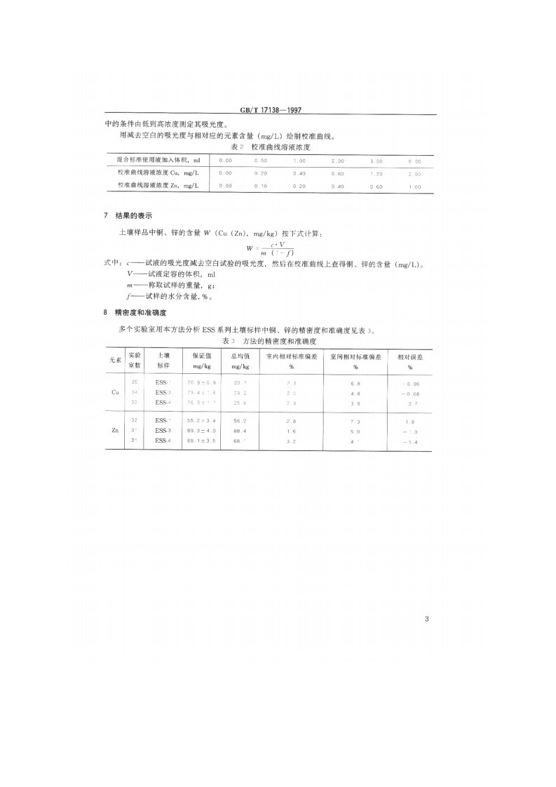 GB_T 17138-1997 土壤质量 铜、锌的测定 火焰原子吸收分光光度法.pdf 第4页