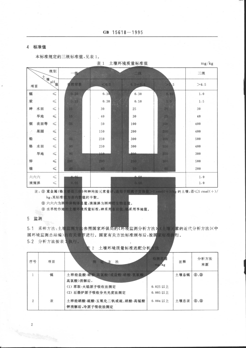 GB 15618-1995 土壤环境质量标准.pdf 第3页
