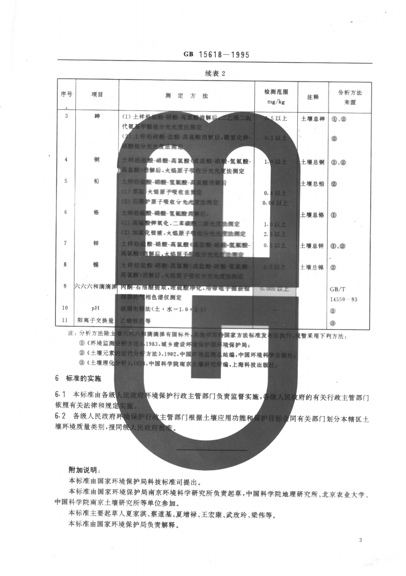 GB 15618-1995 土壤环境质量标准.pdf 第4页