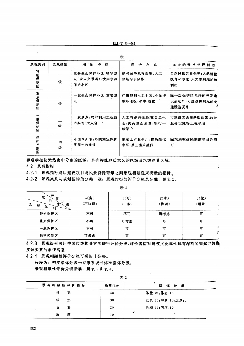 HJ_T 6-94 山岳型风景资源开发环境影响评价指标体系.pdf 第2页