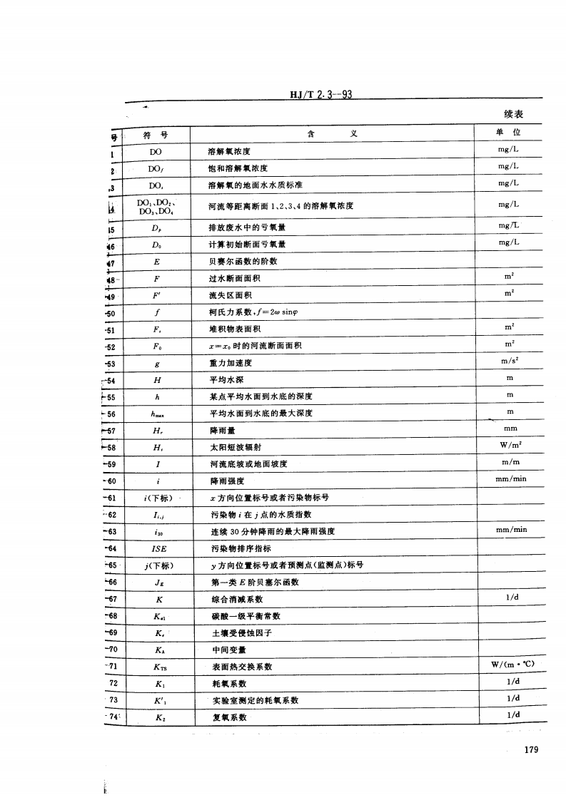 HJ_T 2.3-93 环境影响评价技术导则 地面水环境.pdf 第3页