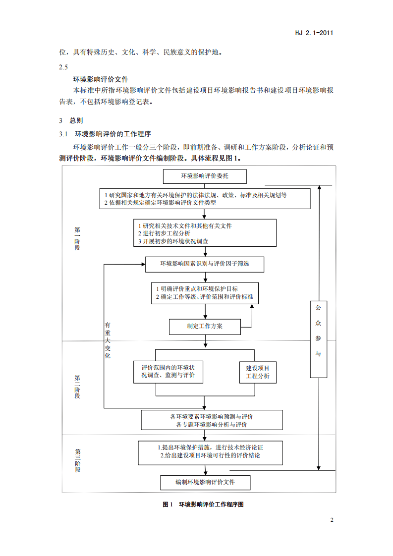HJ 2.1-2011 环境影响评价技术导则 总纲.pdf 第5页