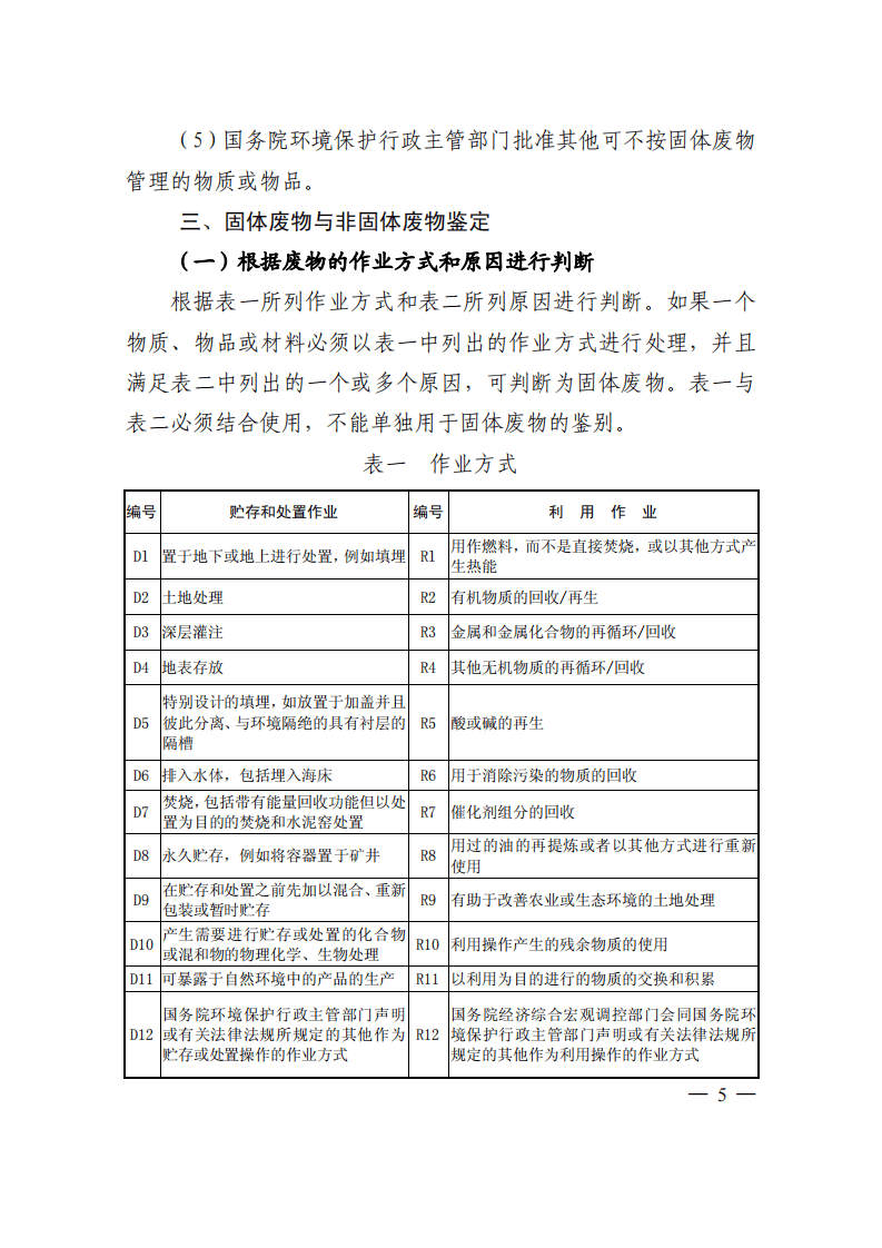 公告 2006年 第11号 固体废物鉴别导则（试行）.pdf 第3页