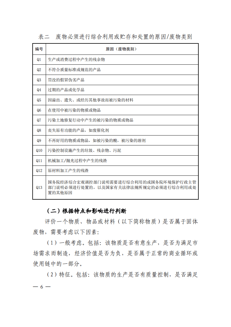 公告 2006年 第11号 固体废物鉴别导则（试行）.pdf 第4页