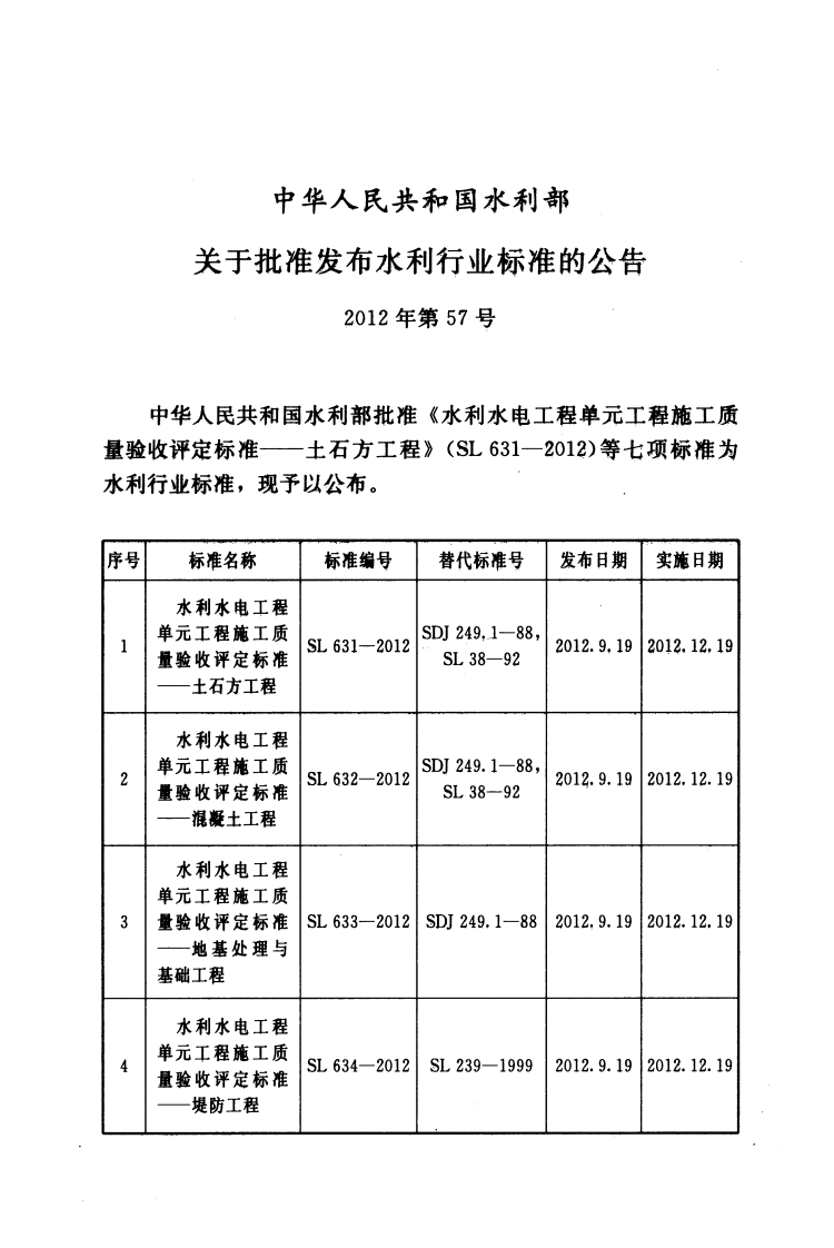 SL635-2012水利水电工程单元工程施工质量验收评定标准&mdash;&mdash;水工金属结构安装工程().pdf 第2页
