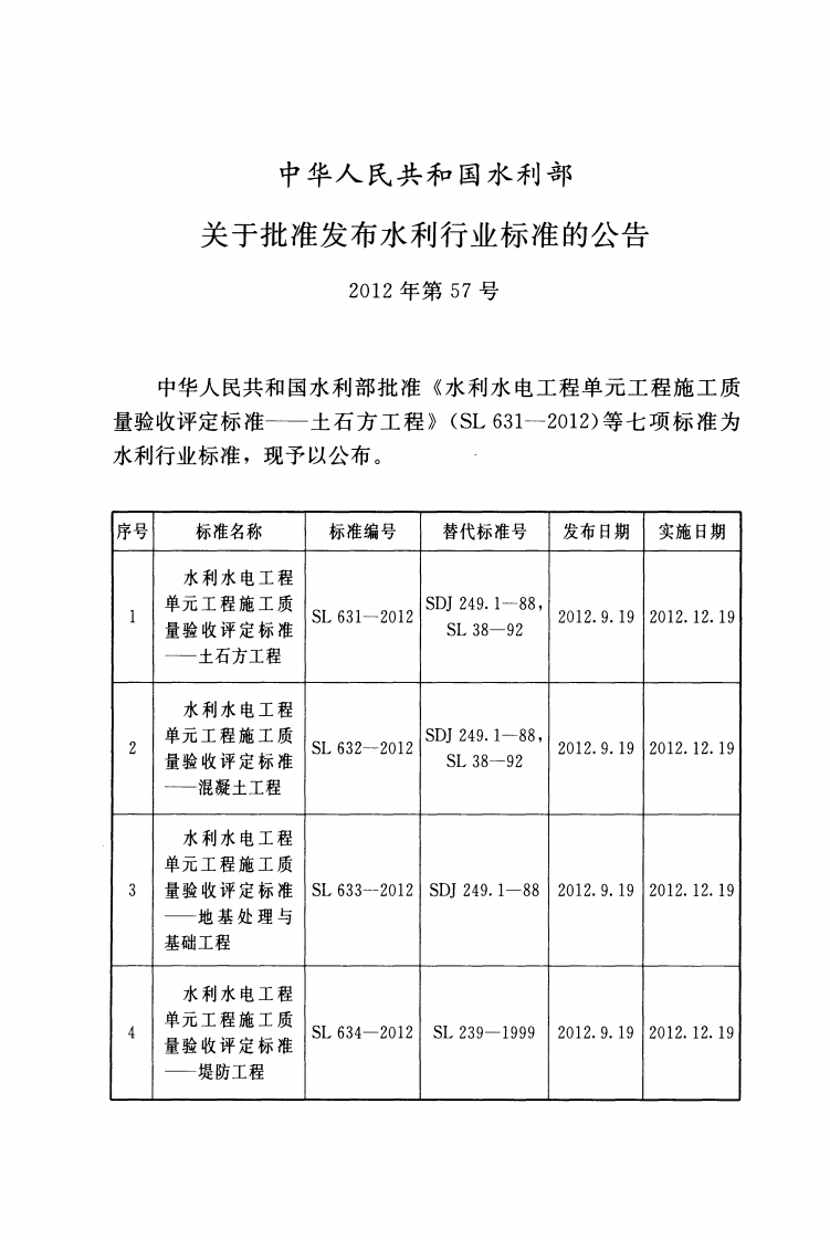 SL632-2012水利水电工程单元工程施工质量验收评定标准&mdash;&mdash;混凝土工程（ ).pdf 第2页