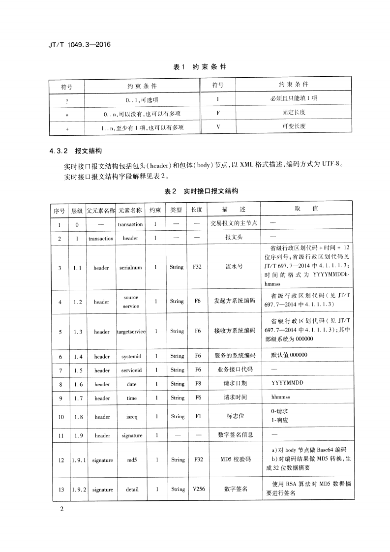 JTT1049.3-2016 道路运政管理信息系统 第3部分数据资源目录服务接口.pdf 第5页